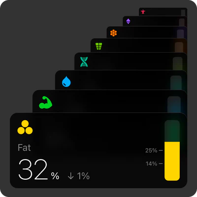 Íconos de aplicación de Aura Strap 2