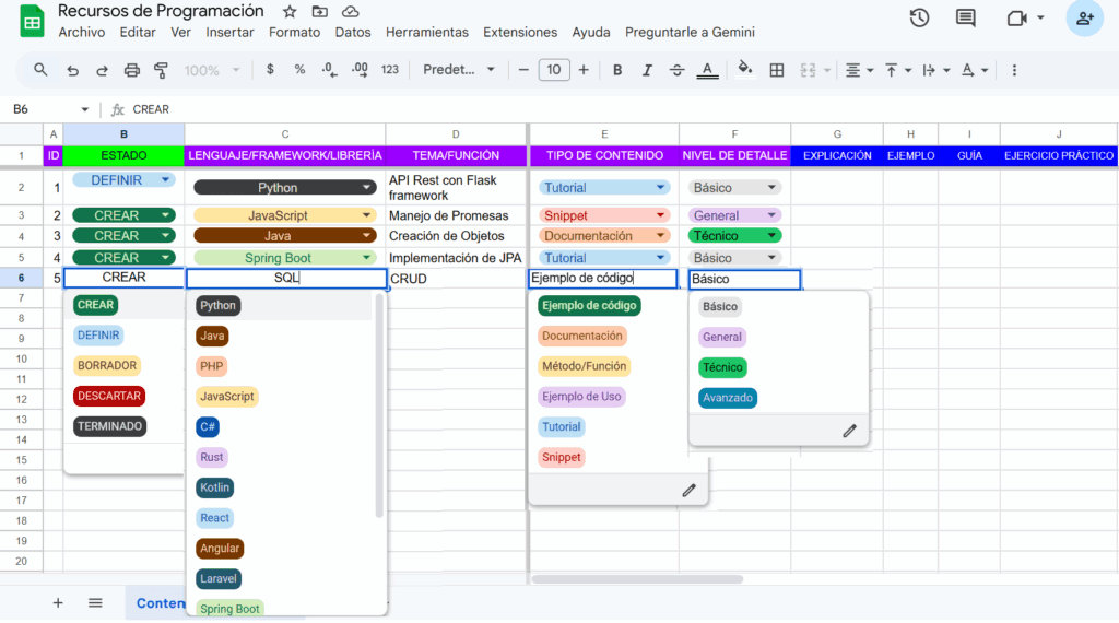 Tabla en Google Sheet con los encabezados como variables