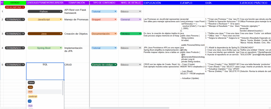 Contenido generado con n8n, Gemini y Google Sheet.