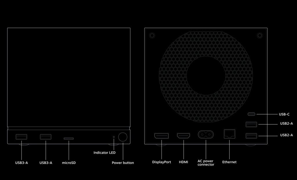 Especificaciones de Steam Machine